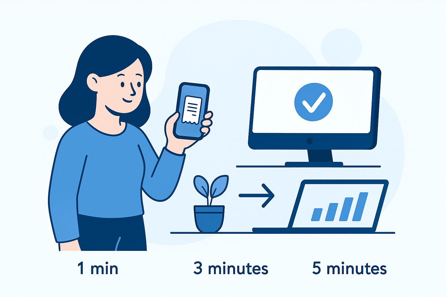 Interface ONexpense - processus en 5 minutes